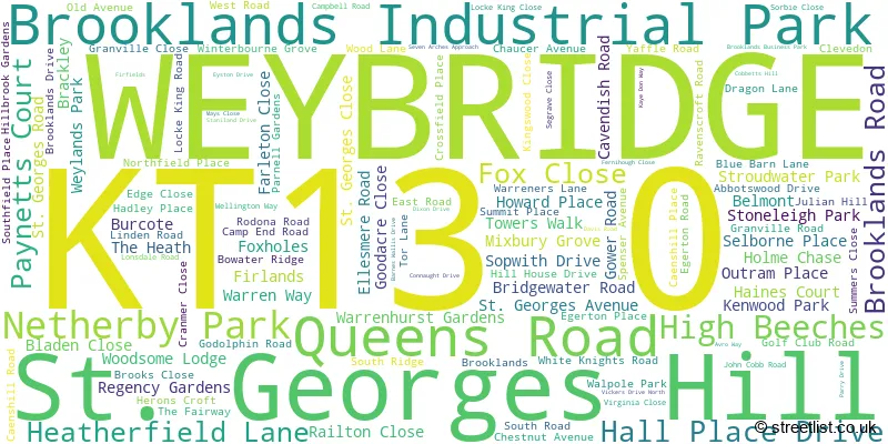 A word cloud for the KT13 0 postcode